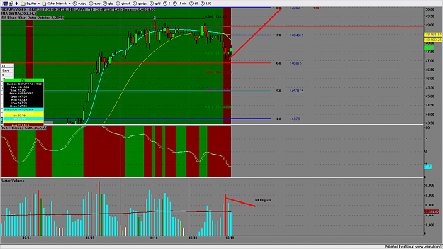 Click to Enlarge

Name: chart913.png
Size: 148 KB