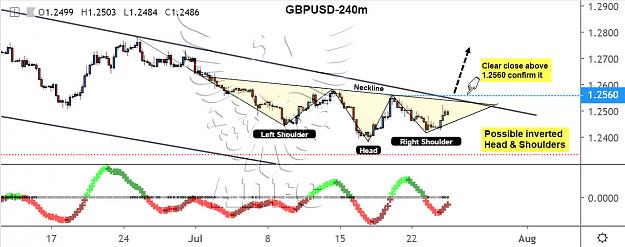 Click to Enlarge

Name: gbpusd 240m 11.jpg
Size: 131 KB