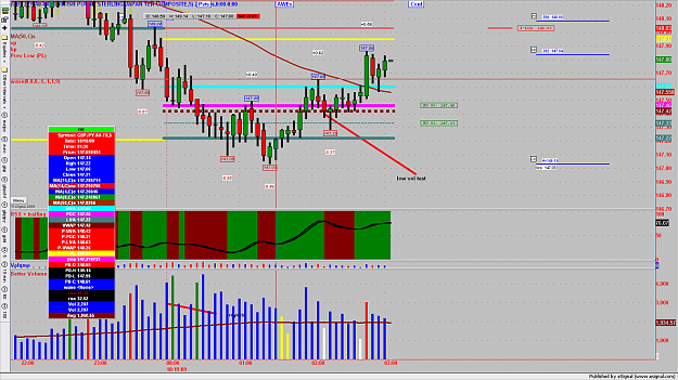 Click to Enlarge

Name: chart915.png
Size: 195 KB