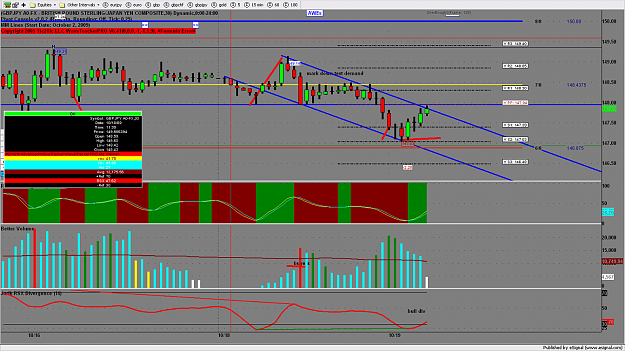Click to Enlarge

Name: chart916.png
Size: 186 KB