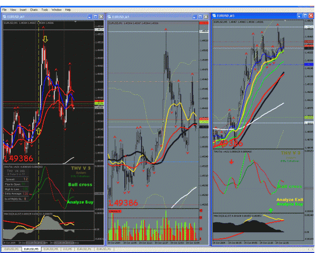 Click to Enlarge

Name: eur usd short.gif
Size: 93 KB