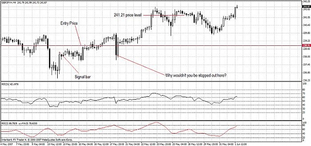 Click to Enlarge

Name: gbpjpy ff malc trade setup check.jpg
Size: 64 KB