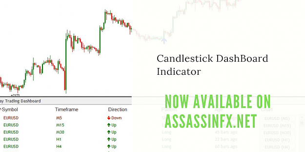 Click to Enlarge

Name: Candlestick dashboard indicator latest version.png
Size: 168 KB