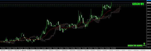Click to Enlarge

Name: DAX1-minpreKOfor+2+2+1July25th19.png
Size: 37 KB