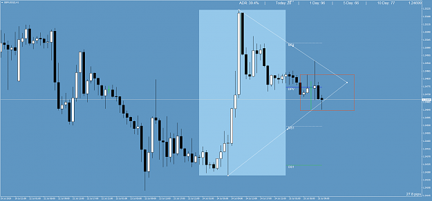 Click to Enlarge

Name: GBPUSD()H1.png
Size: 69 KB