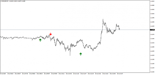 Click to Enlarge

Name: EURUSDM1.png
Size: 21 KB