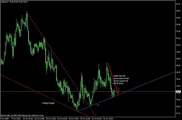 Click to Enlarge

Name: usdx1.JPG
Size: 59 KB