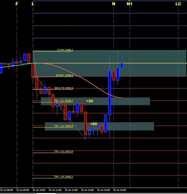 Click to Enlarge

Name: Dax NIH 25 July.jpg
Size: 86 KB