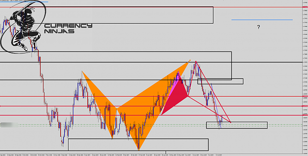 Click to Enlarge

Name: EurNzd Daily chart.png
Size: 122 KB