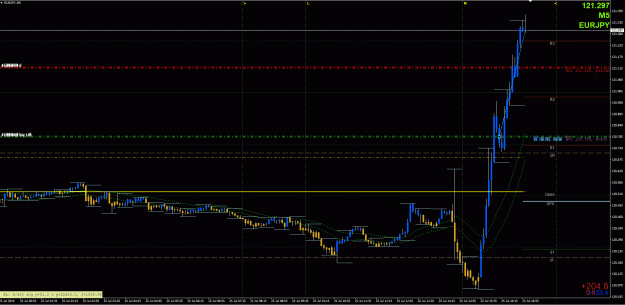 Click to Enlarge

Name: EJ Trades - 7242019.gif
Size: 38 KB