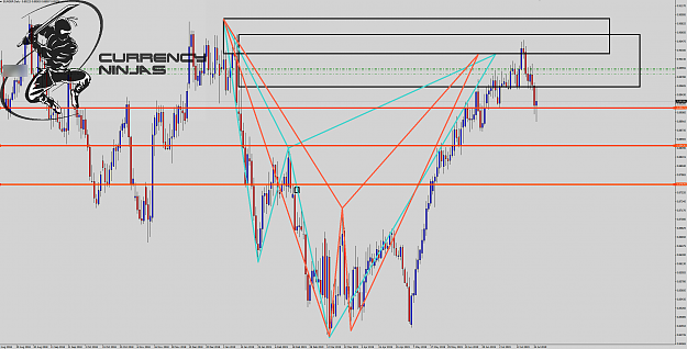 Click to Enlarge

Name: EurGbp Daily.png
Size: 133 KB