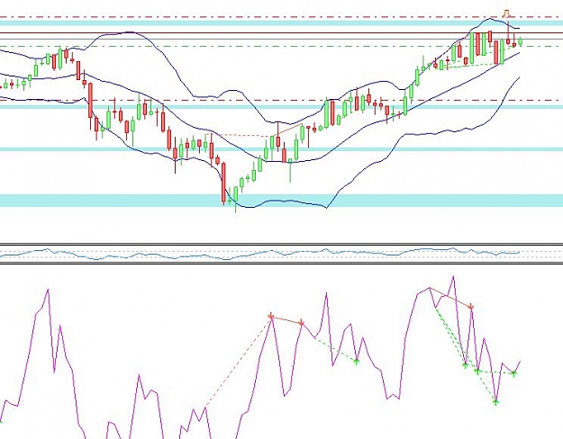 Click to Enlarge

Name: USDJPY_19_10_2009.JPG
Size: 74 KB