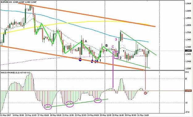 Click to Enlarge

Name: 4 Hour Strategy.jpg
Size: 59 KB