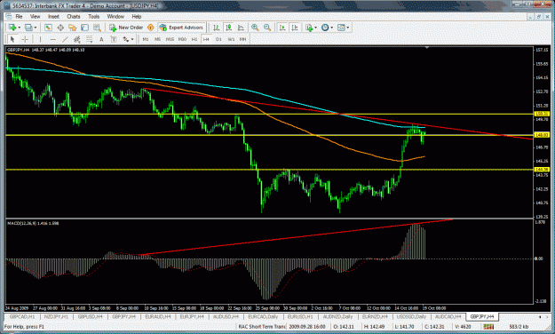 Click to Enlarge

Name: gbpjpy4hr.gif
Size: 49 KB