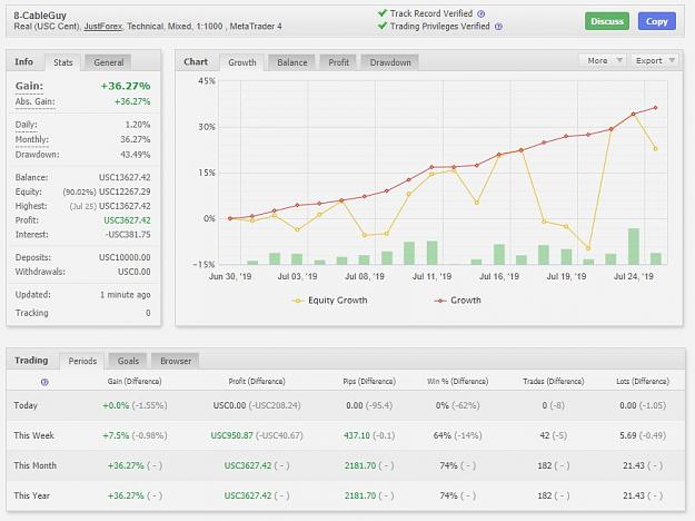 Click to Enlarge

Name: Cableguy.jpg
Size: 88 KB