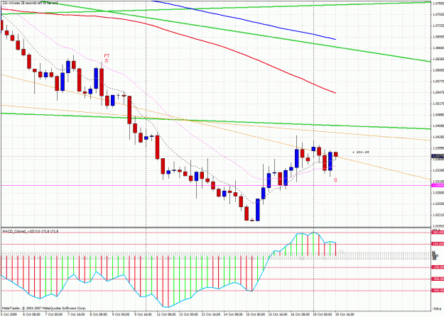 Click to Enlarge

Name: USDCAD.gif
Size: 52 KB