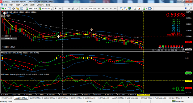 Click to Enlarge

Name: AUDUSD M15.png
Size: 180 KB
