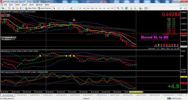 Click to Enlarge

Name: AUDUSD M15.png
Size: 182 KB
