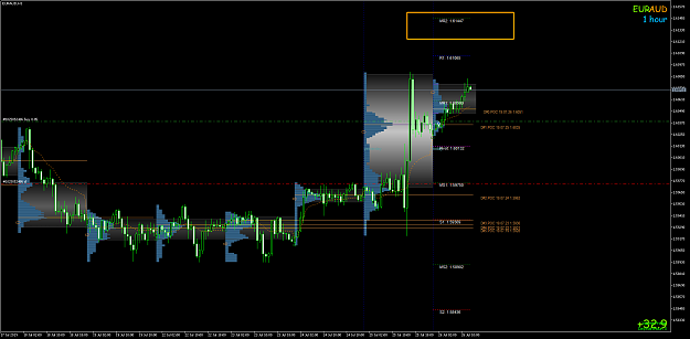 Click to Enlarge

Name: EURAUDH1.png
Size: 78 KB