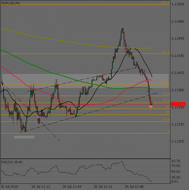 Click to Enlarge

Name: eurusd-m1-benchmark-finance-3.png
Size: 32 KB