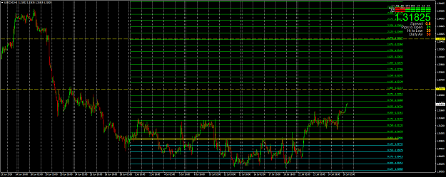 Click to Enlarge

Name: USDCADH1b.png
Size: 85 KB