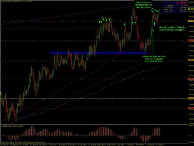 Click to Enlarge

Name: AUDCAD-2009-10-19-16-28-54-Alpari-UK-Ltd.png
Size: 53 KB