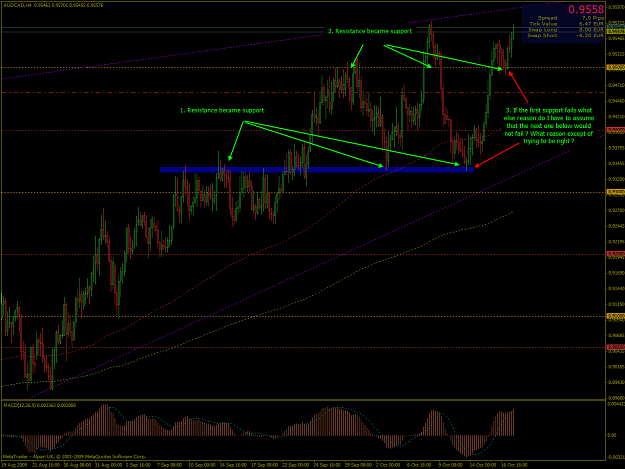 Click to Enlarge

Name: AUDCAD-2009-10-19-16-46-03-Alpari-UK-Ltd.png
Size: 61 KB
