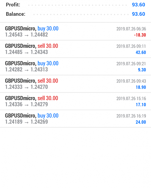 Click to Enlarge

Name: Screenshot_20190726-162536~2.png
Size: 110 KB