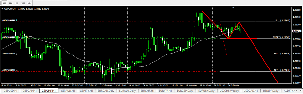 Click to Enlarge

Name: GBPCHF.png
Size: 31 KB
