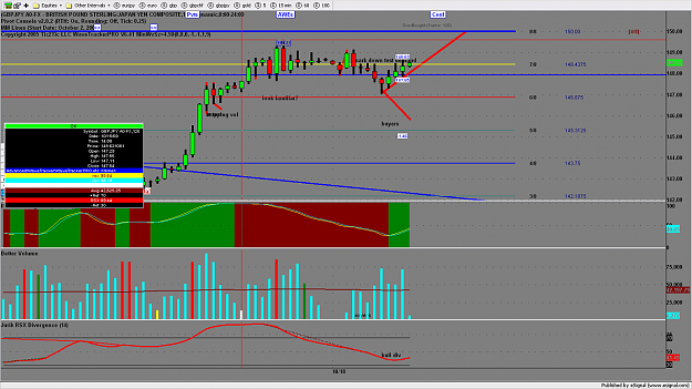 Click to Enlarge

Name: chart918.png
Size: 157 KB