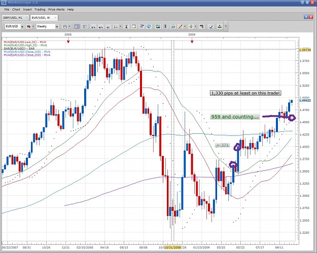 Click to Enlarge

Name: eu_weekly1.jpg
Size: 181 KB