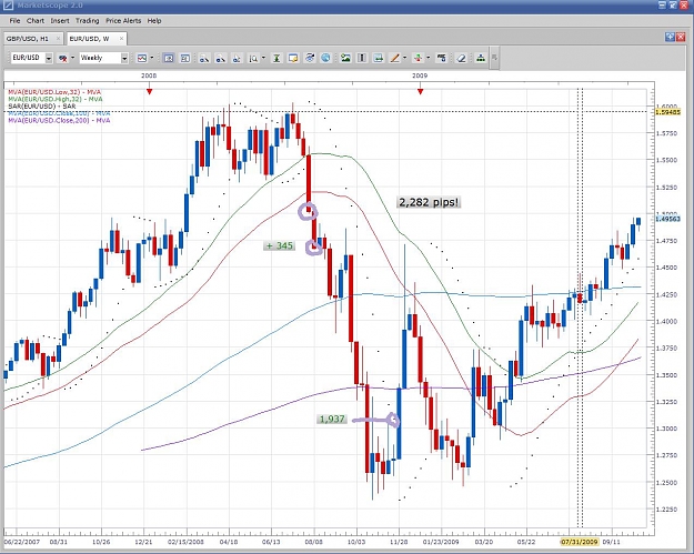 Click to Enlarge

Name: eu_weekly2.jpg
Size: 179 KB