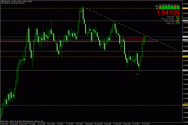 Click to Enlarge

Name: trade.gif
Size: 24 KB