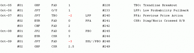 Click to Enlarge

Name: Clipboard02.gif
Size: 4 KB