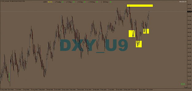 Click to Enlarge

Name: DXY_U9Daily.png
Size: 68 KB