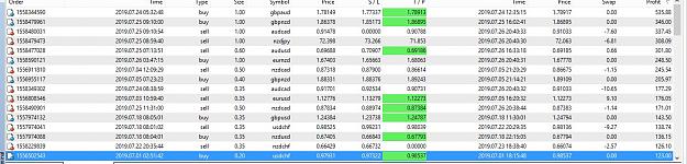 Click to Enlarge

Name: BEST TRADES.JPG
Size: 128 KB