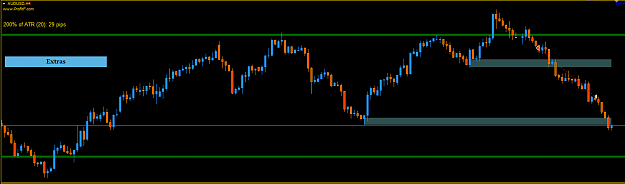 Click to Enlarge

Name: AUDUSD.png
Size: 13 KB