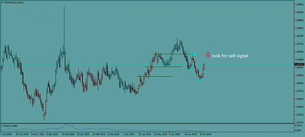 Click to Enlarge

Name: EURAUD.proDaily.png
Size: 32 KB