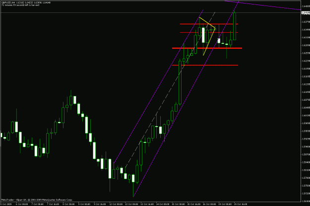 Click to Enlarge

Name: trade.gif
Size: 19 KB