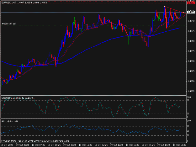 Click to Enlarge

Name: chart 2.gif
Size: 15 KB