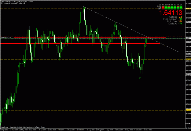 Click to Enlarge

Name: trade.gif
Size: 26 KB