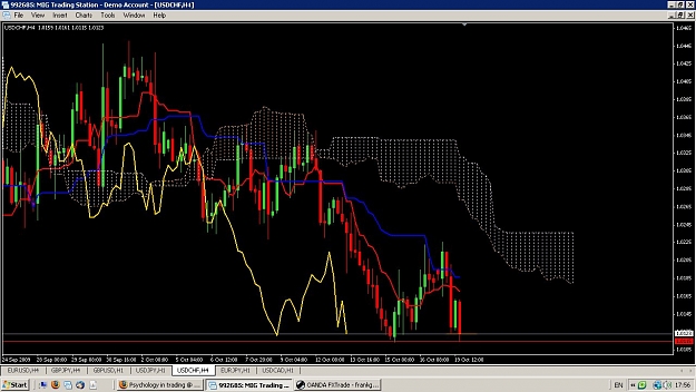 Click to Enlarge

Name: usdchf.jpg
Size: 159 KB