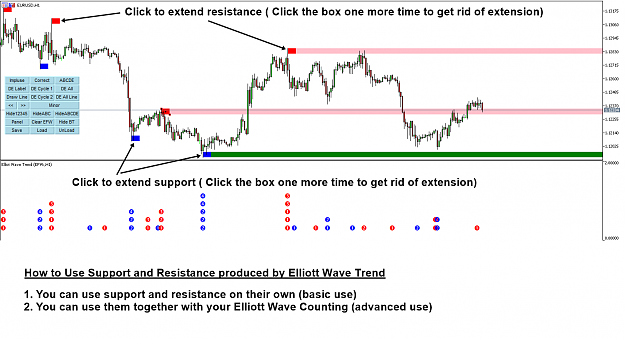 Click to Enlarge

Name: Elliott Wave Trend Support and Resistance Zone.png
Size: 76 KB
