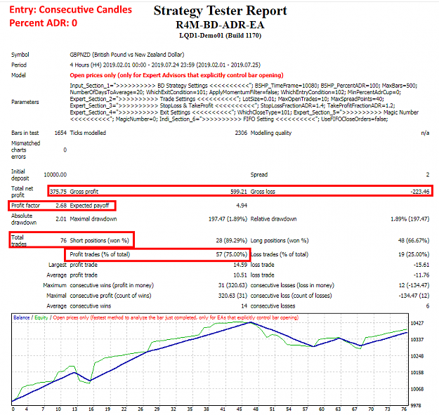 Click to Enlarge

Name: tester-percent-adr-4.png
Size: 60 KB