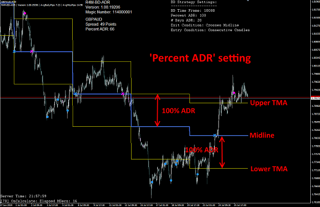 Click to Enlarge

Name: percent-adr-setting.png
Size: 68 KB