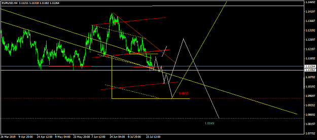 Click to Enlarge

Name: EURUSDH4.png
Size: 36 KB