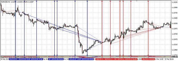 Click to Enlarge

Name: MACD Test 4A.jpg
Size: 186 KB