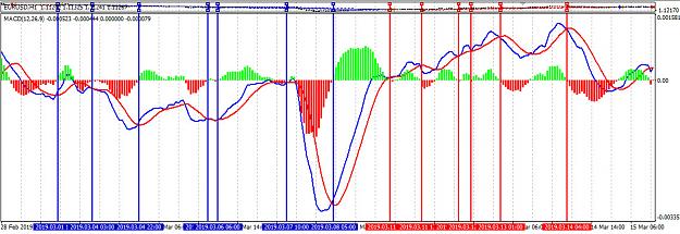 Click to Enlarge

Name: MACD Test 4B.jpg
Size: 168 KB