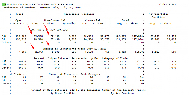 Click to Enlarge

Name: aus short bias ext.png
Size: 40 KB