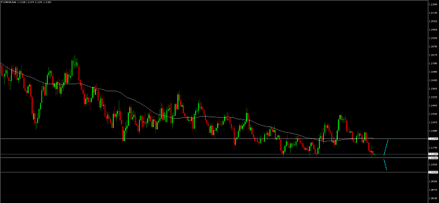 Click to Enlarge

Name: EURUSDDaily.png
Size: 45 KB